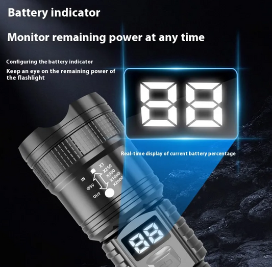 ZoomBright power flashlight zoomable LED torch