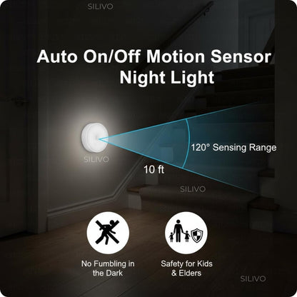 Motion Sensor LED Lamp USB Rechargeable Night Light (Pack of 1) - Wireless Magnetic Stick On Light for Cabinet, Wardrobe, Closet, Kitchen, Bedroom, Stairs, Hallway, Under Cabinet Lighting