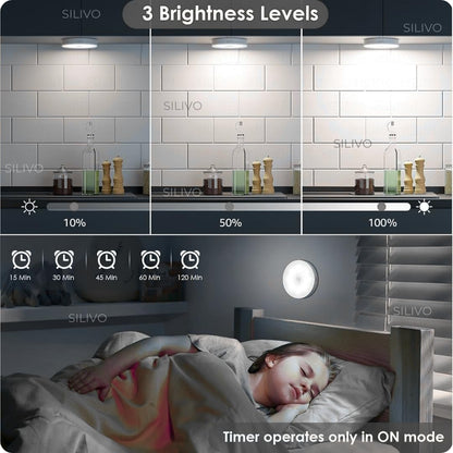 Motion Sensor LED Lamp USB Rechargeable Night Light (Pack of 1) - Wireless Magnetic Stick On Light for Cabinet, Wardrobe, Closet, Kitchen, Bedroom, Stairs, Hallway, Under Cabinet Lighting