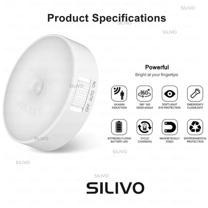 Motion Sensor LED Lamp USB Rechargeable Night Light (Pack of 1) - Wireless Magnetic Stick On Light for Cabinet, Wardrobe, Closet, Kitchen, Bedroom, Stairs, Hallway, Under Cabinet Lighting